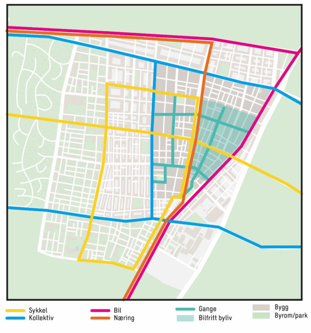 Kartutsnitt av en sentrumskjerne er hoved transportårene for sykkel, gange, bil, kollektiv og næringstransport er tegnet inn.