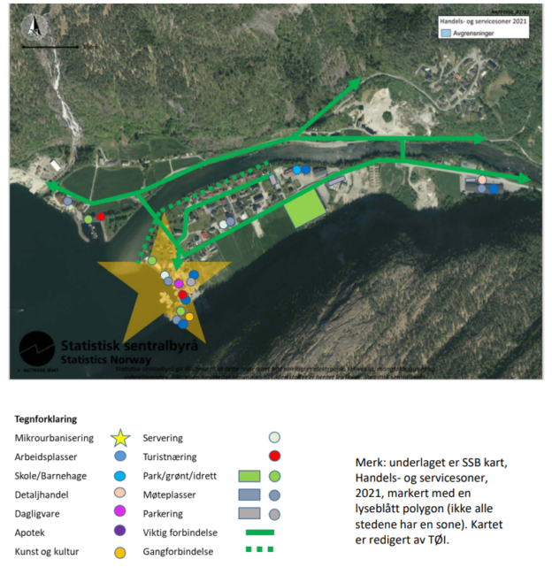 Figuren viser et temakart over Mo i Modalen. Her vises ulike virksomheter med prikker i ulike farger som symboliserer ulike aktiviteter, og grønne linjer viser viktige forbindelseslinjer. Tiltakene gjort i Mo sentrum som kan beskrives som mikrourbanisering er symbolisert med en gul stjerne.