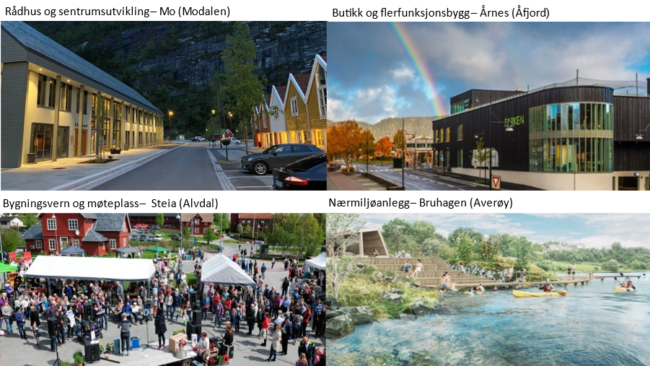 Bildene viser eksempler på ulike typer tiltak. Det første bildet øverst til venstre viser nytt rådhus i Mo i Modalen kommune som er koblet på resten av sentrumsutviklingen med uterom, felles parkering og sentrumsbebyggelse. Det andre bildet øverst til høyre viser butikk og flerfunksjonsbygg i sentrum av Åmes i Åfjord kommune. Det tredje bilde nederst til venstre viser tradisjonell bebyggelse som er satt i stand og et arrangement med mange deltakere i Steia i Alvdal. Det fjerde bilde er en illustrasjon av et planlagt nærmiljøanlegg i Bruhagen i Averøy kommune.