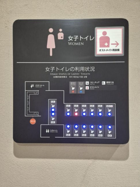 Bildet viser et digitalt oversiktsbilde over et offentlig toalett i Japan. Lysende lamper signaliserer hvilke toaletter som er opptatt og ledig.